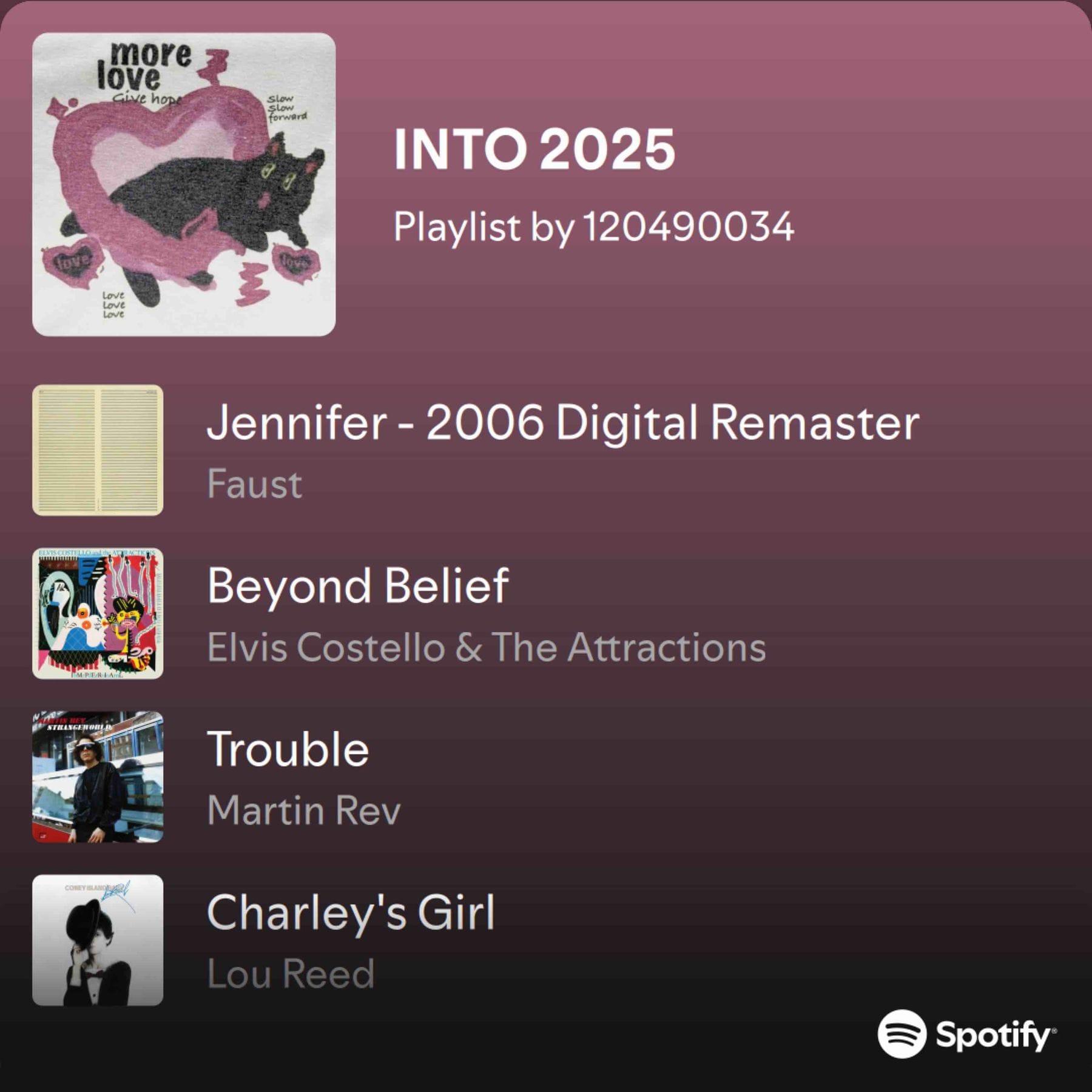 Into 2025