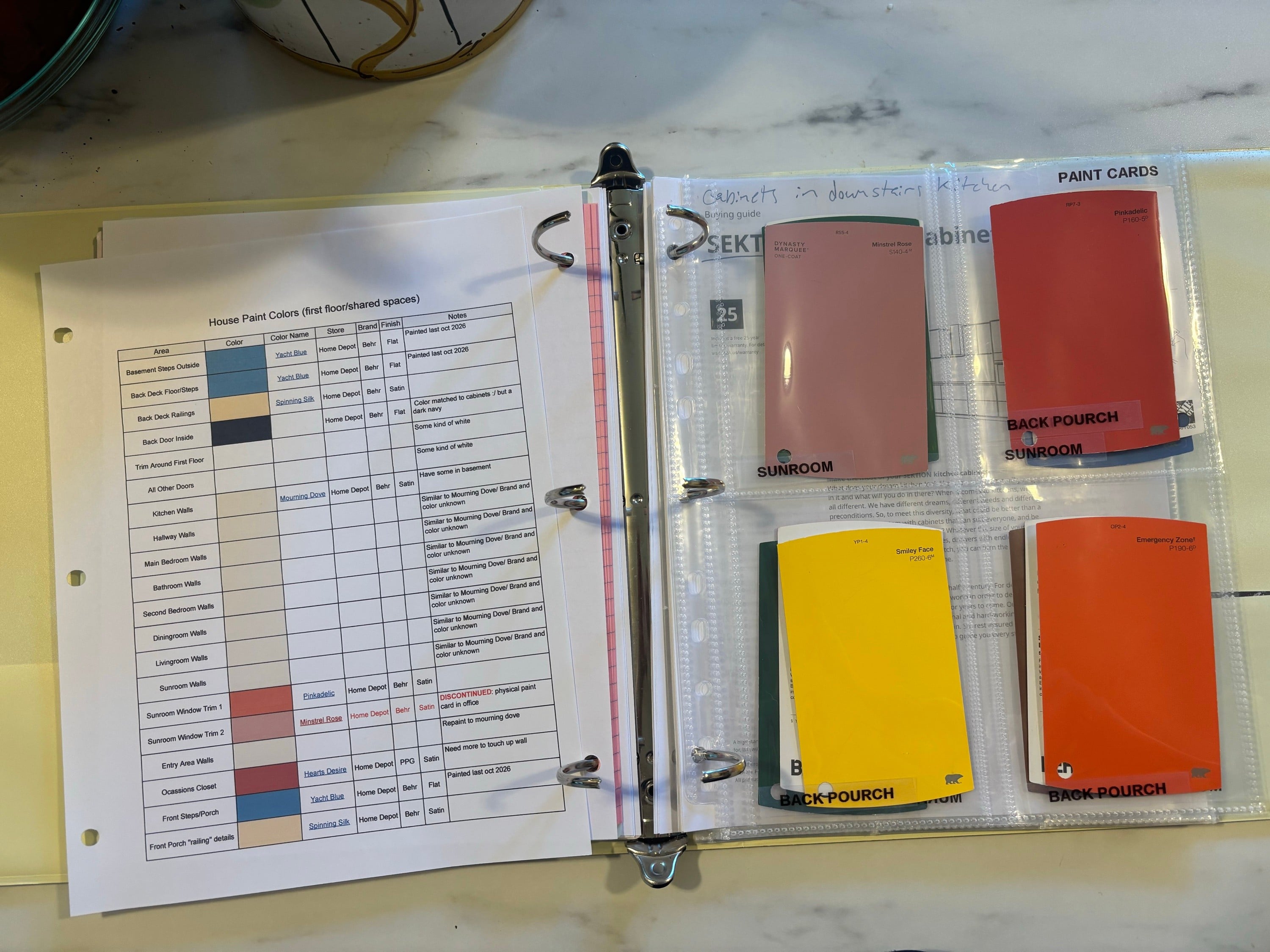 Keeping track of paint used in your home!!!