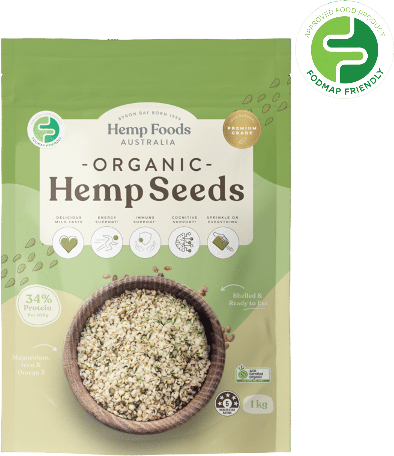 Hemp Seeds