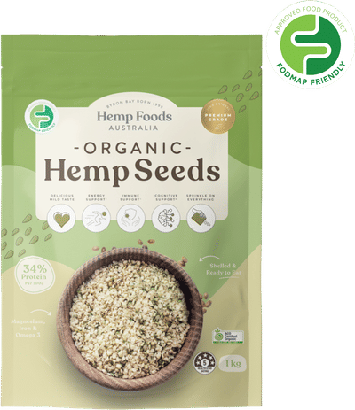 Organic Hemp Seeds
