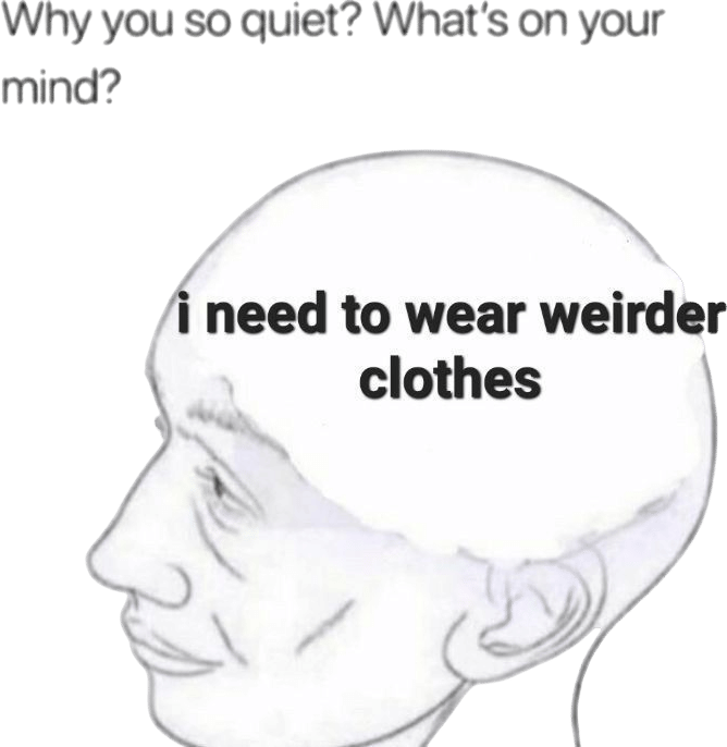 What I'm Wearing