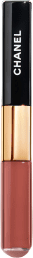 Chanel Le Rouge Duo Ultra Tenue 160 Twist