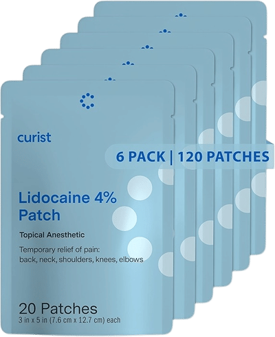 Lidocaine 4% Patches