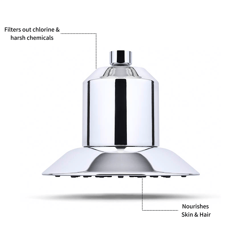 Filtered Showerhead