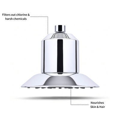 Filtered Showerhead