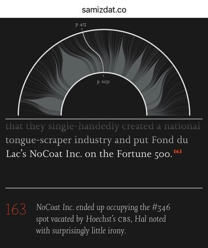 Infinite Digest: Graphical Structural Analysis of INFINITE JEST