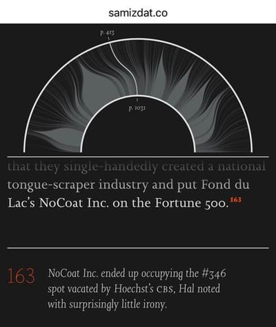 Infinite Digest: Graphical Structural Analysis of INFINITE JEST