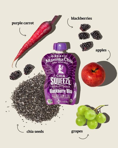 Chia Squeeze Pouches