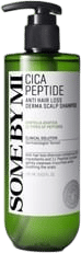 Cica Peptide Anti Hair Loss Derma Scalp Shampoo