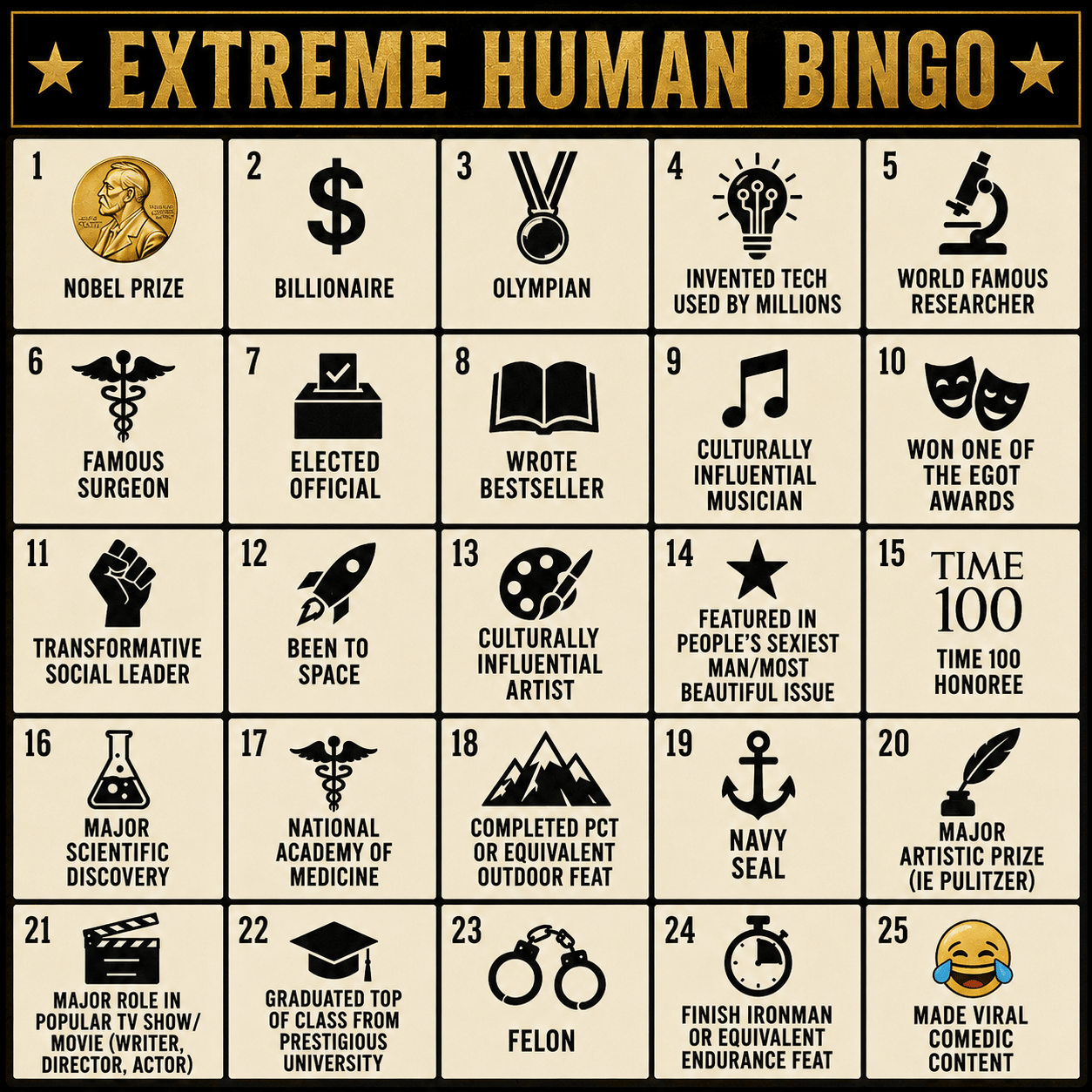 Extreme Human Bingo