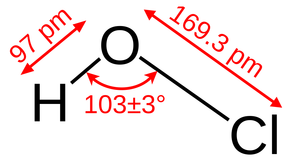 Hypochlorous Acid