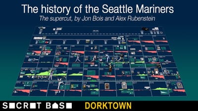 The History of the Seattle Mariners