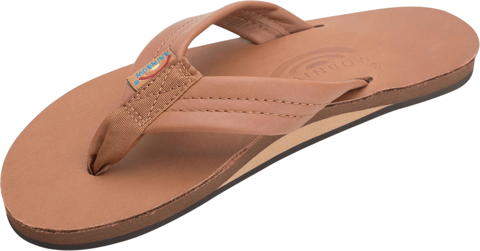 Single Layer Classic Leather Flip Flops