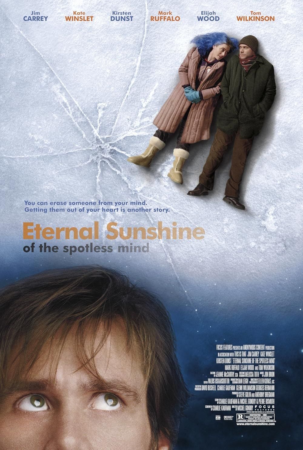 Eternal sunshine of the spotless mind