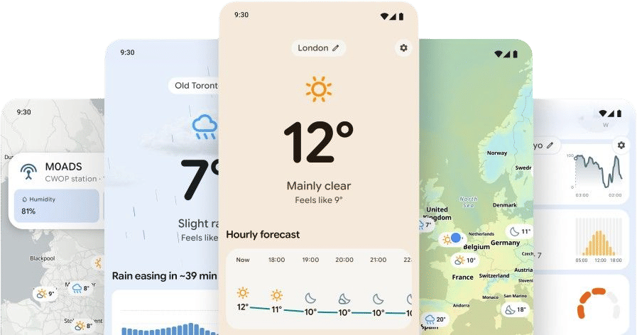 Gradient Weather