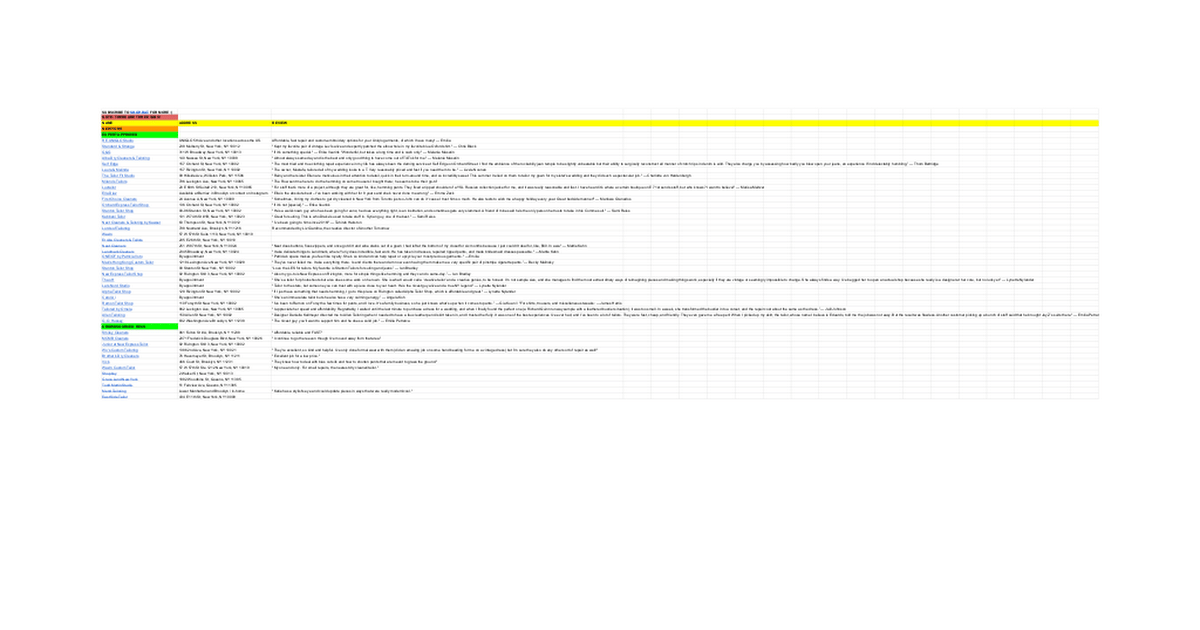 The Shop Rat 2026 "Repair Month" guide to tailors, cobblers, etc.