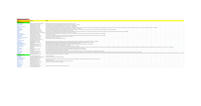 The Shop Rat 2026 "Repair Month" guide to tailors, cobblers, etc.