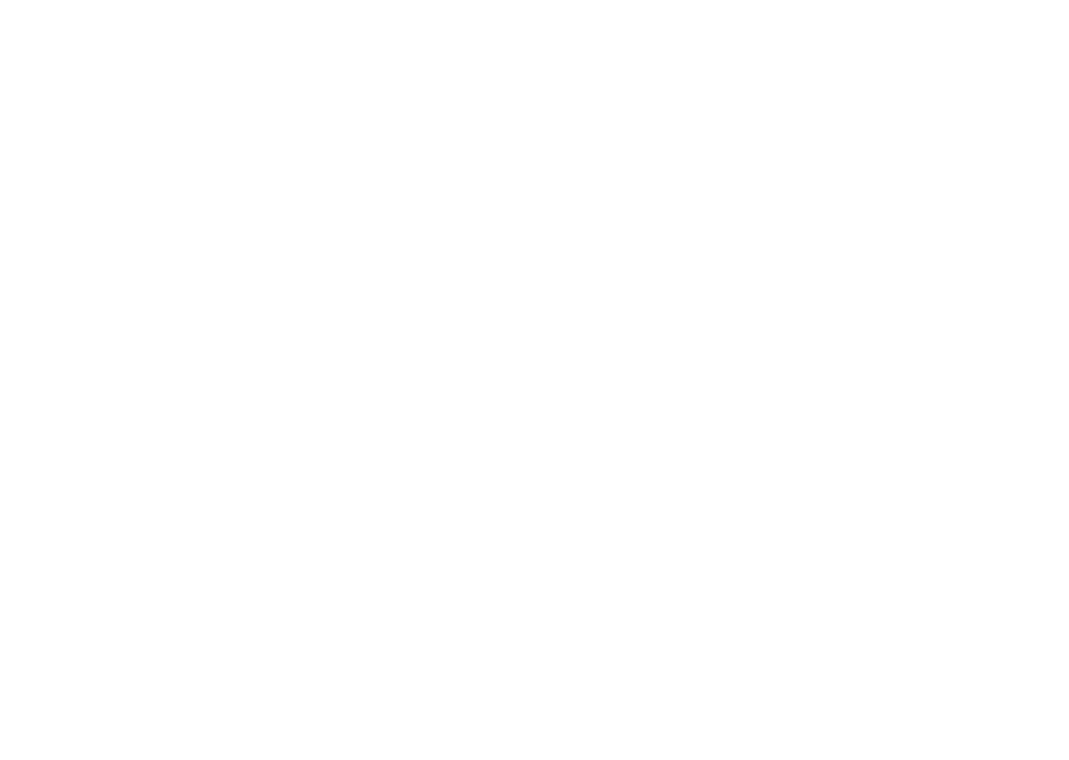 MacLeod Ale Brewing Co.