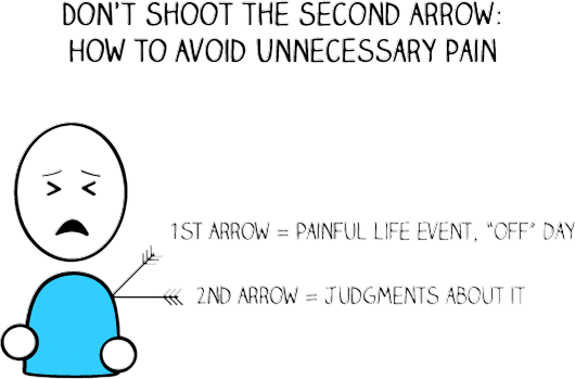 Don’t Shoot the Second Arrow