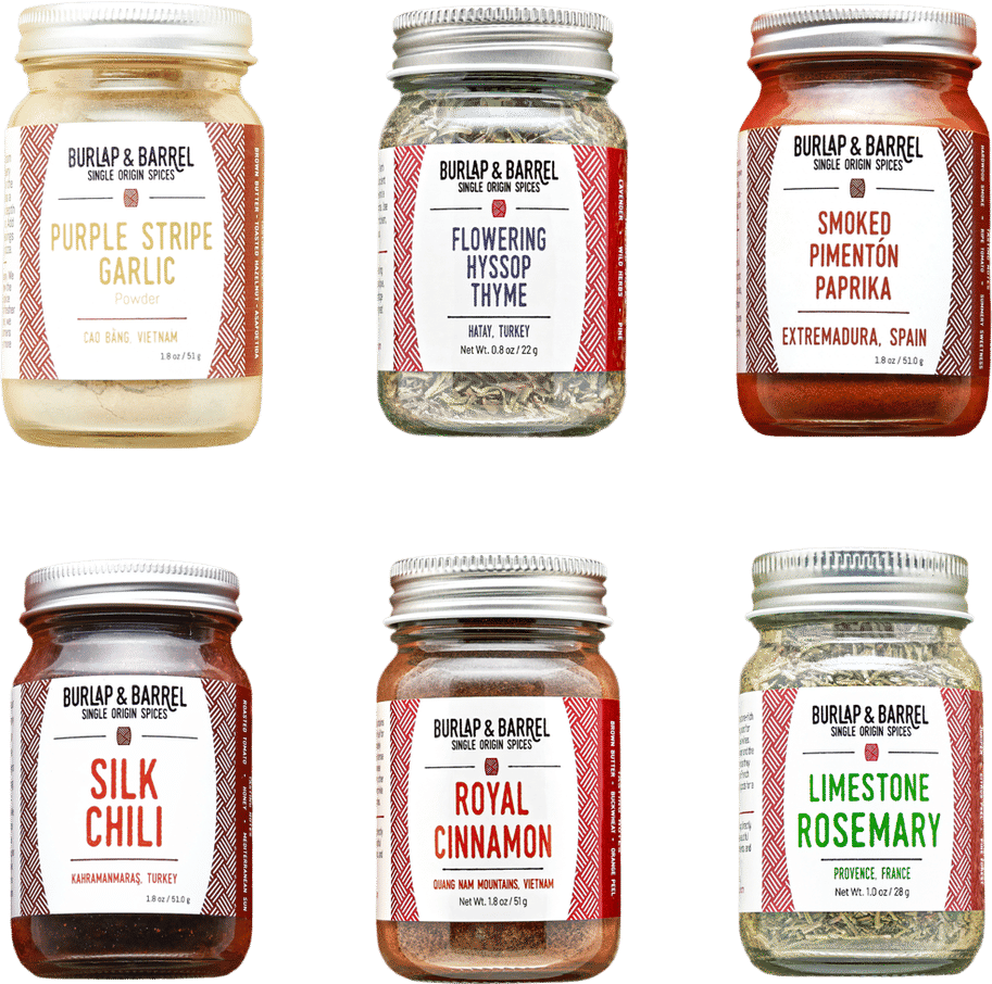 Fundamentals Collection