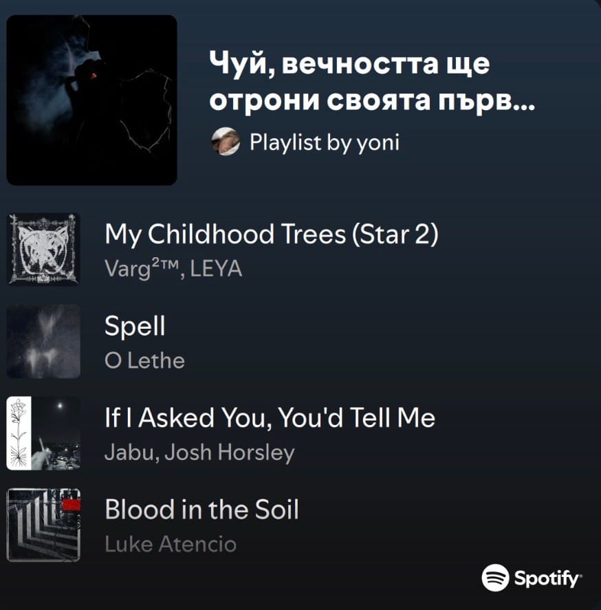 One of my most listened playlists
