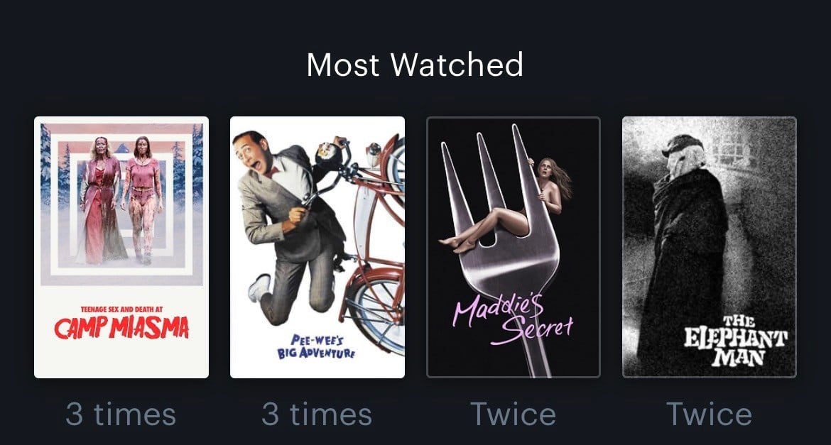 Rewatching movies