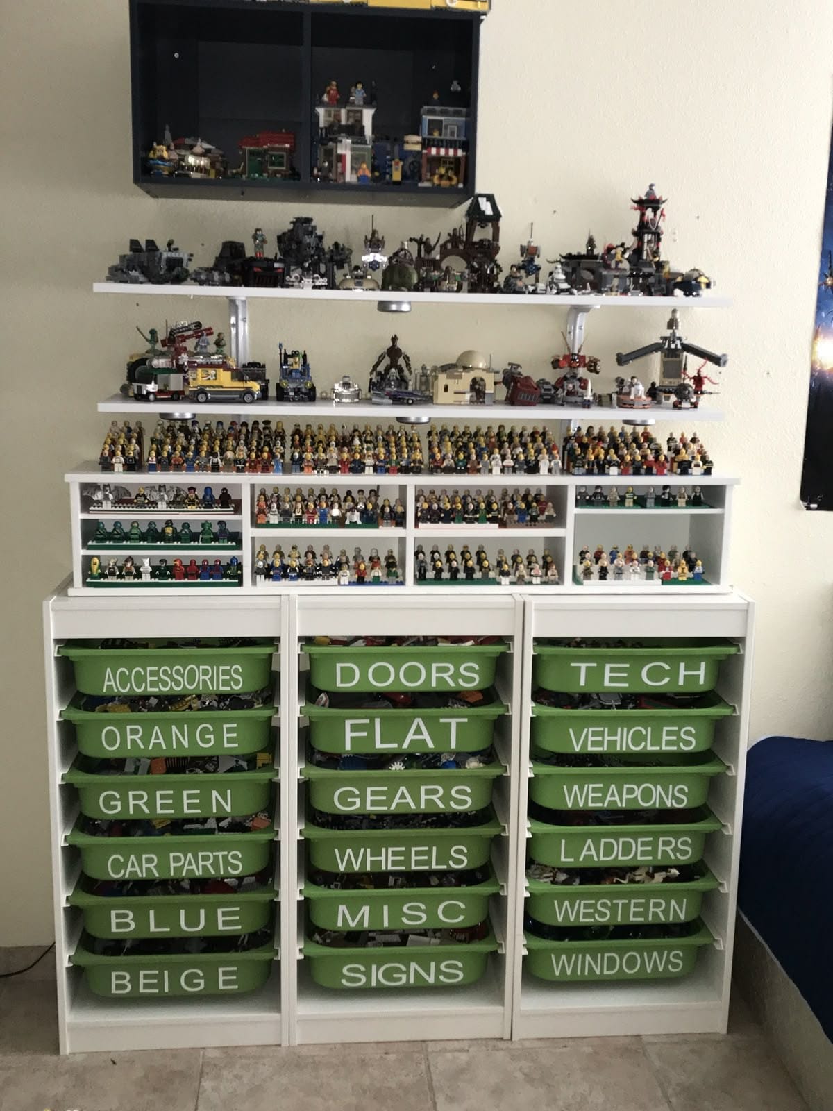 Micro-categories for the lego enthusiast