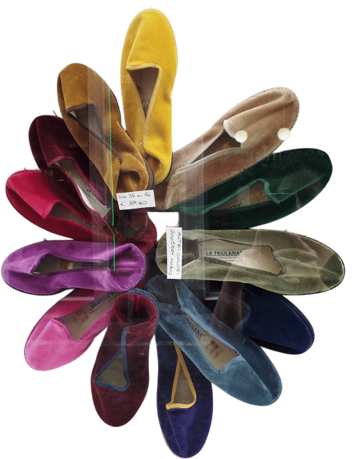 Members-Only Recommendation