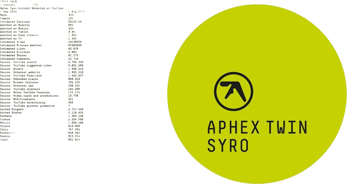 aisatsana 102 aphex twin