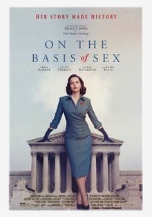 On the basis of sex