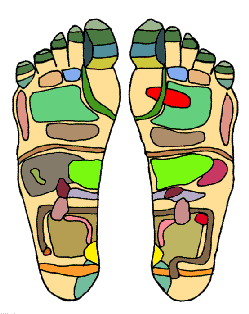 reflexology