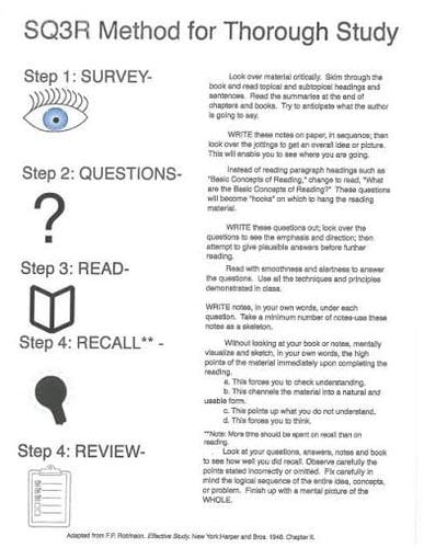 Reading Efficacy: The SQ3R Method