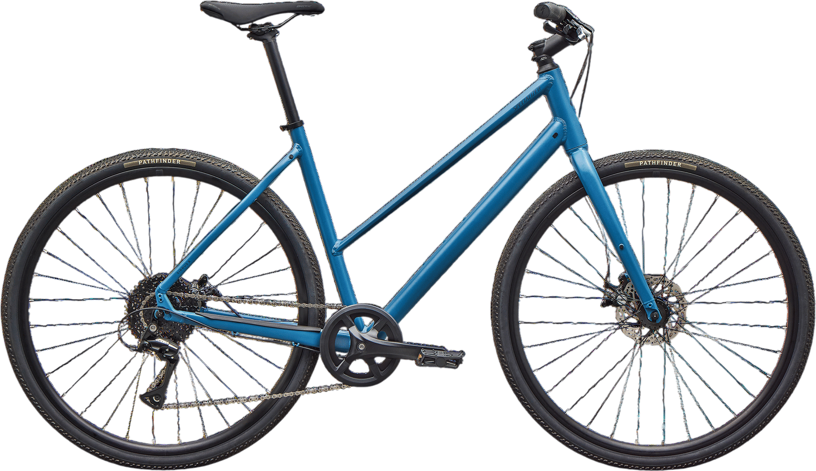 being a Bike Person
