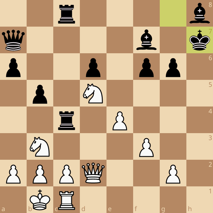 Chess tactic - White to play