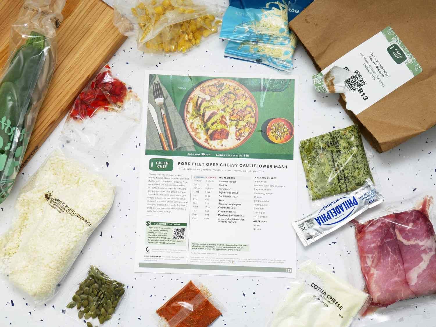 Meal Kit Delivery