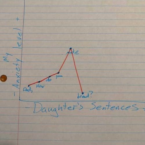 analytics alone won’t get you home