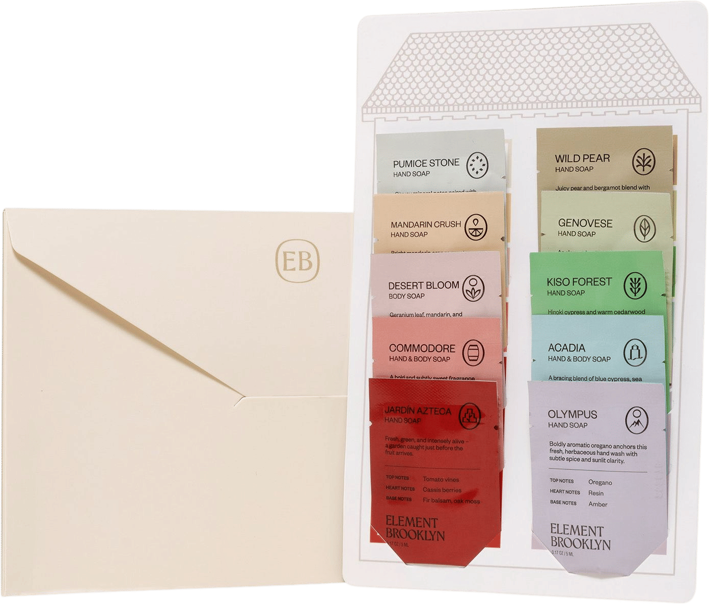 Element Brooklyn Fragrance Discovery Set
