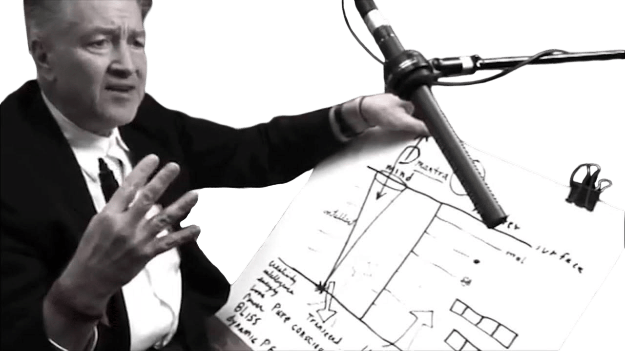 David Lynch explains Transcendental Meditation