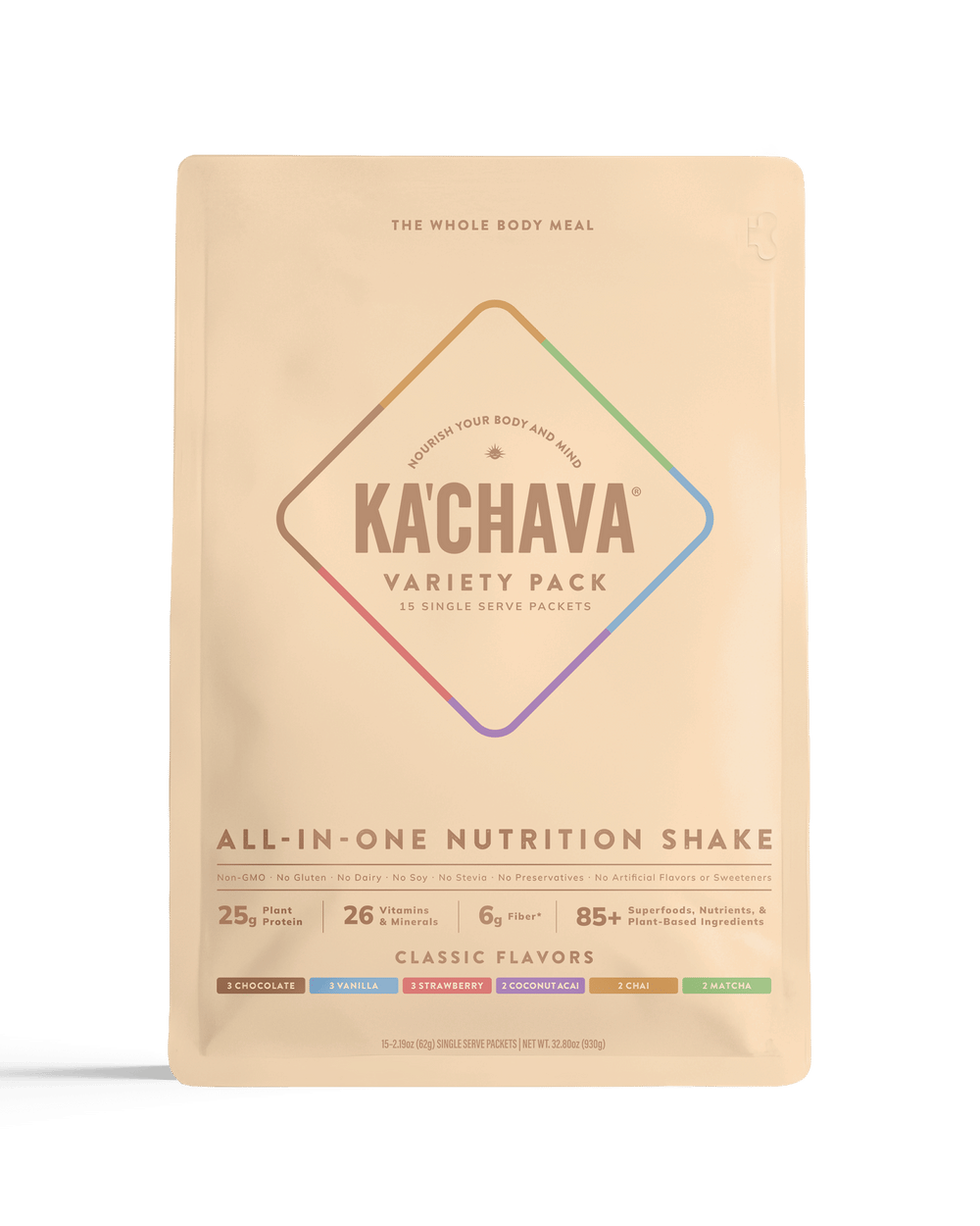 kachava