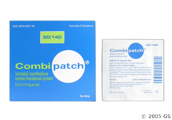 HRT combi patch