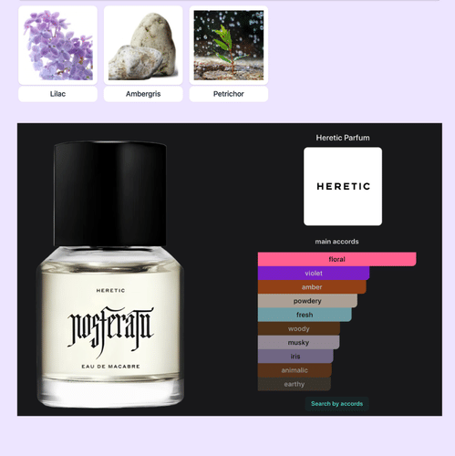 Cancer Eau de Parfum
