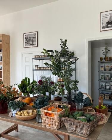 Members-Only Recommendation