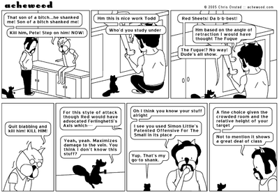 Achewood