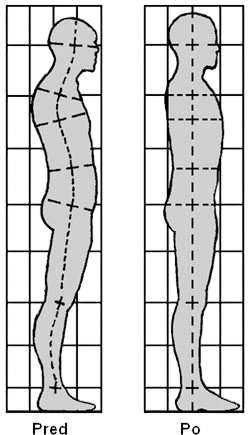 Rolfing