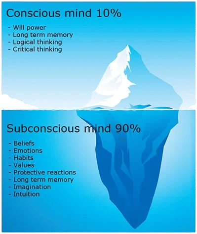 Hypnotherapy.