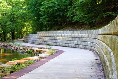 Bolin Creek Trail