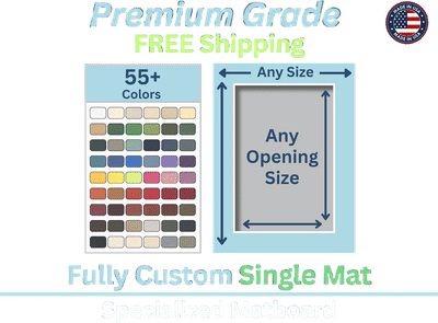 Custom Photo Mat